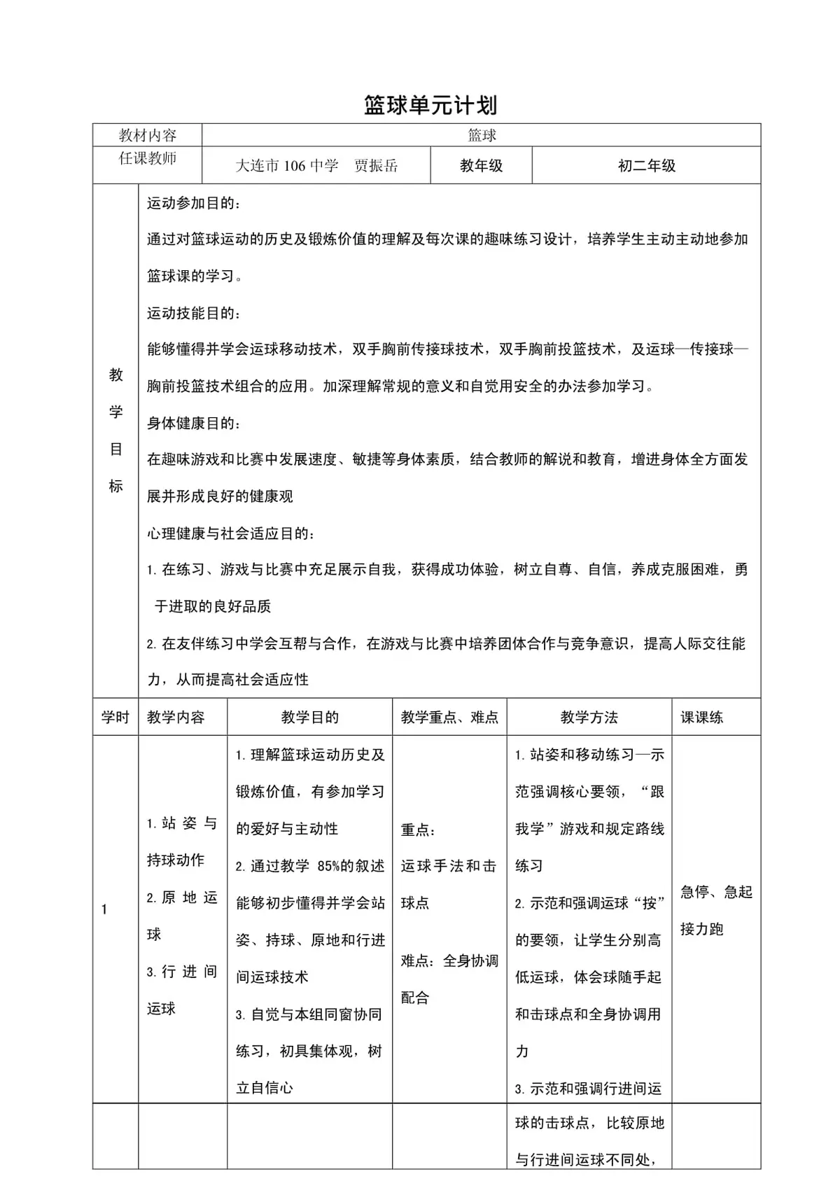刻苦训练篮球时如何避免受伤的建议_2